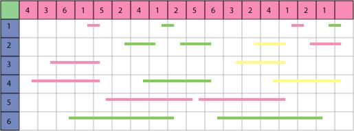 jadwal_adad_ehtimalat