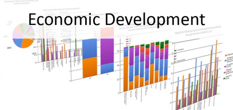 Economic-Development