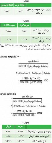 abzar_jadwal