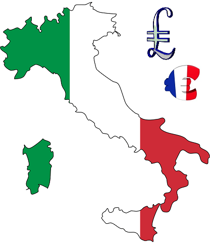 italy economy