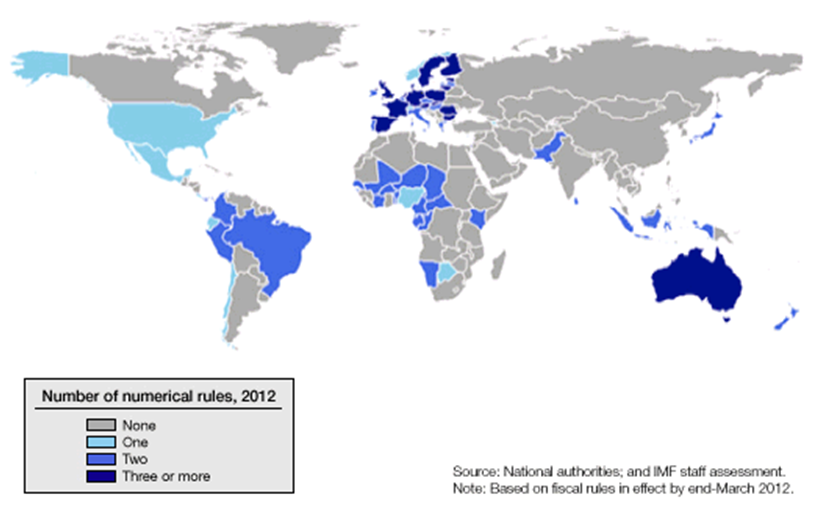 fiscal rules