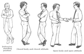 body-language-tips