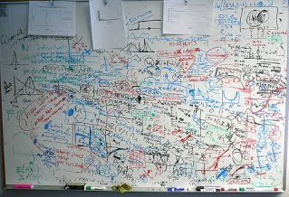 brainstorming-whiteboard