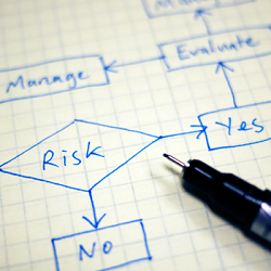 risk-management-questions