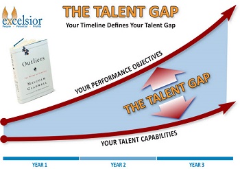 talent-gap