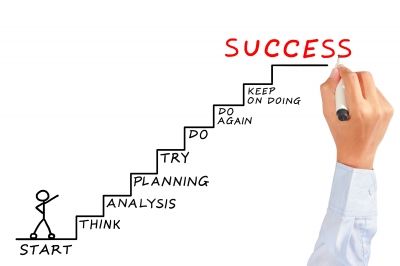 steps-to-success