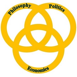 economics-politics-philosophy