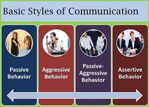 communication-styles