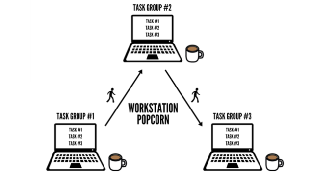 Be-More-Productive-When-Working-from-Home