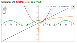 google-super-calc-graph