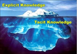 explicit-tacit-knowledge