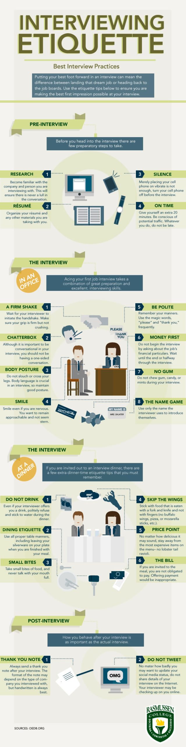 job-interview-etiquette-infograph