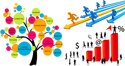 services-marketing-strategy