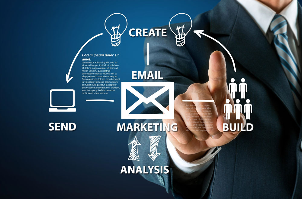 successful-entrepreneurship-email-marketing