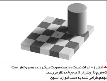 inequalities-and-their-impact-on-lifestyle