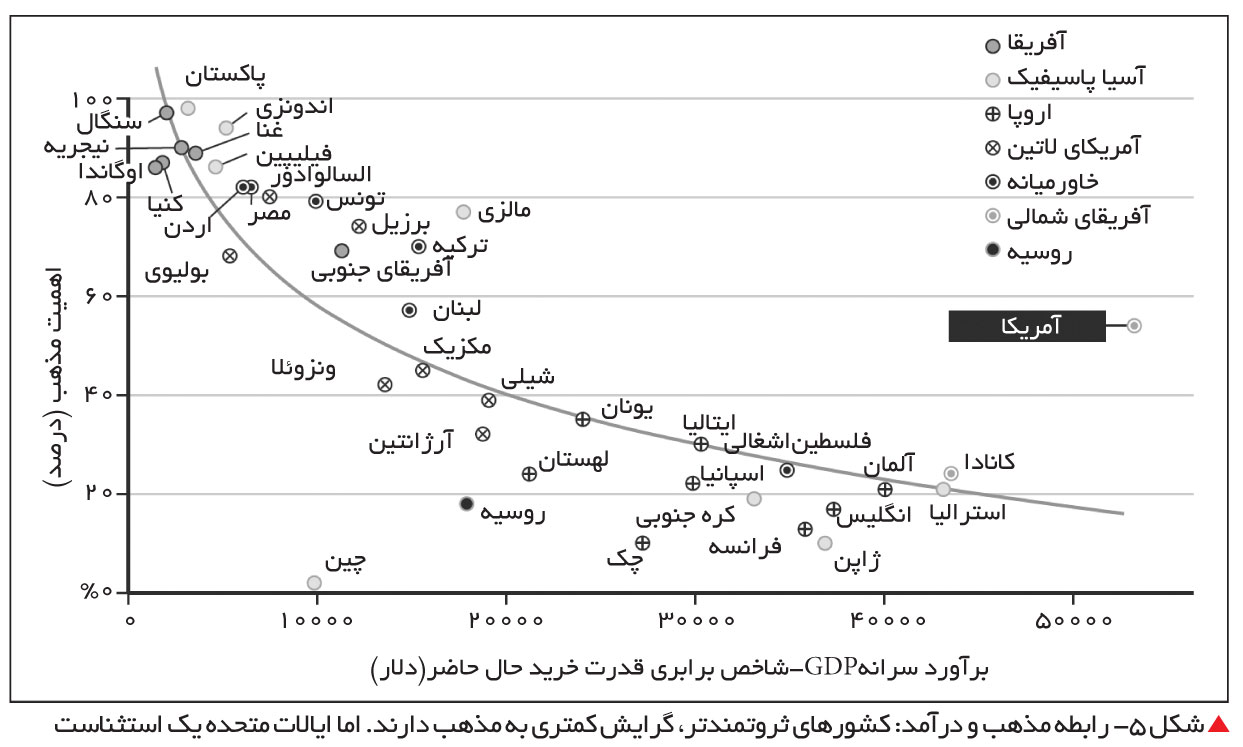 inequalities-and-their-impact-on-lifestyle