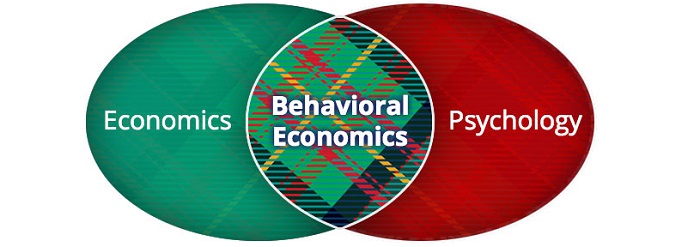 economic-behavior-behavioral-economics