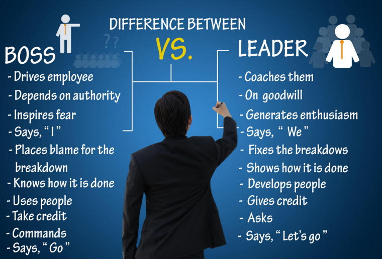 dif-bw-leader-vs-boss