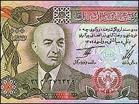 afghanistan-banking-history