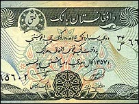 afghanistan-banking-history