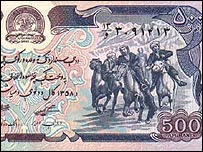 afghanistan-banking-history