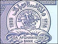 afghanistan-banking-history