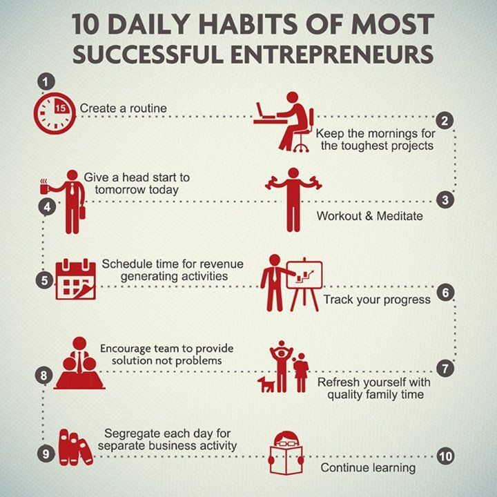 success-habits