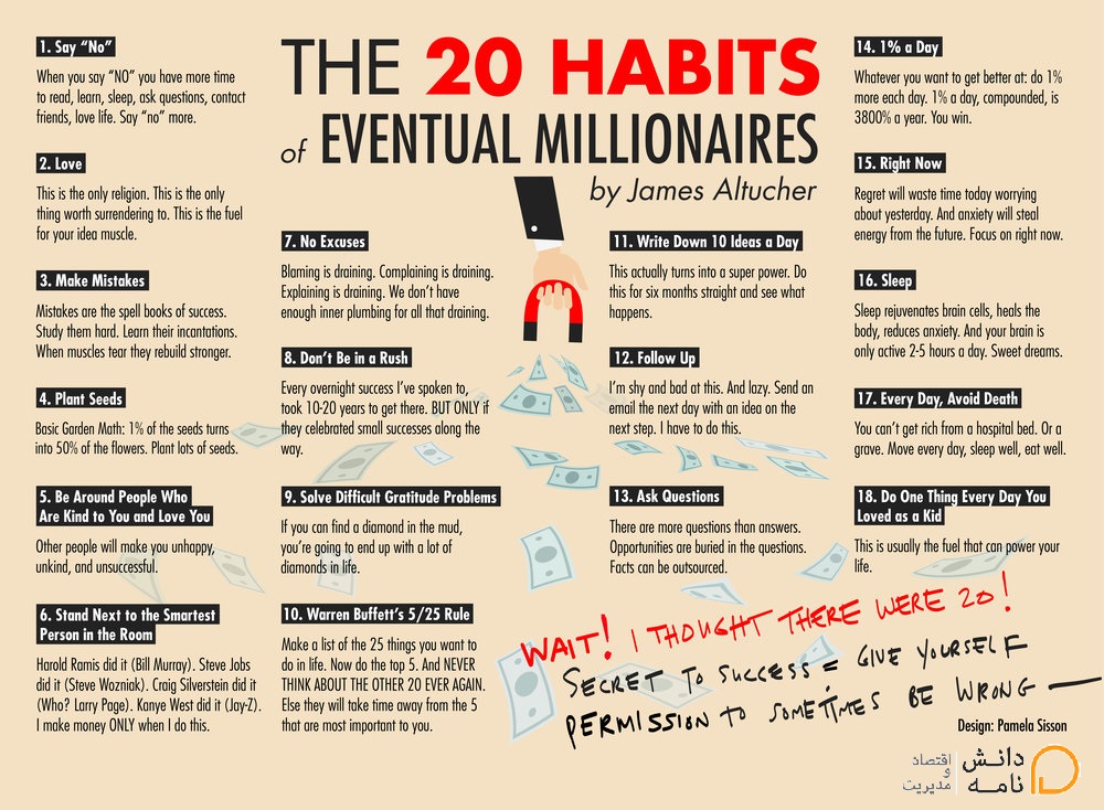 success-habits