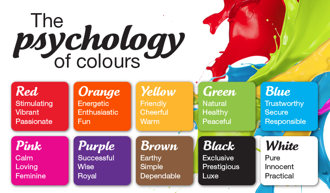 the-psychology-of-colours