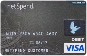 types-international-bank-cards