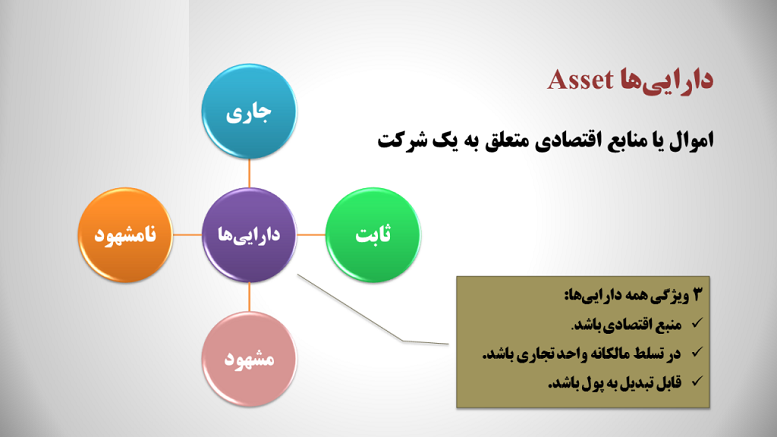 important-financial-statements-and-their-application-in-fundamental-analysis