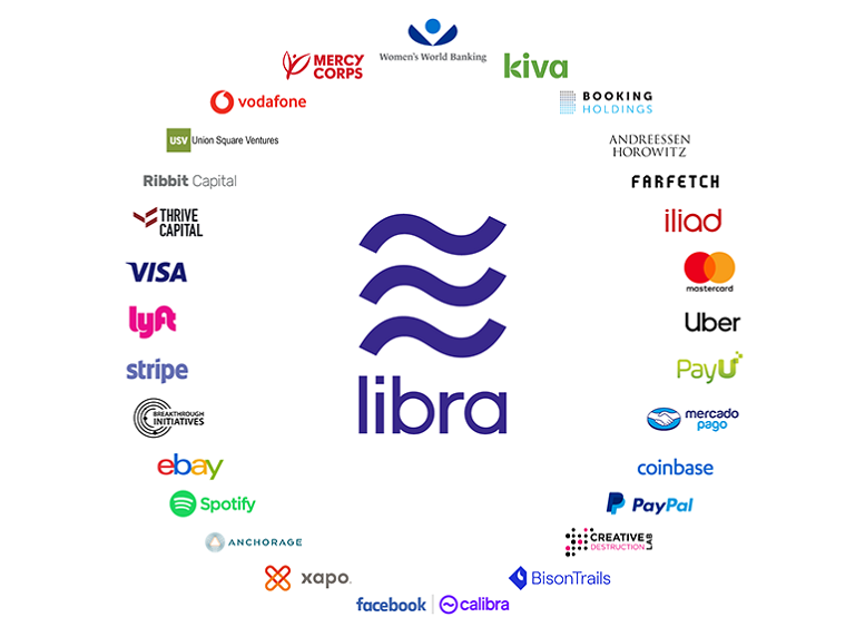 facebook-to-launch-libra-cryptocurrency-next-year