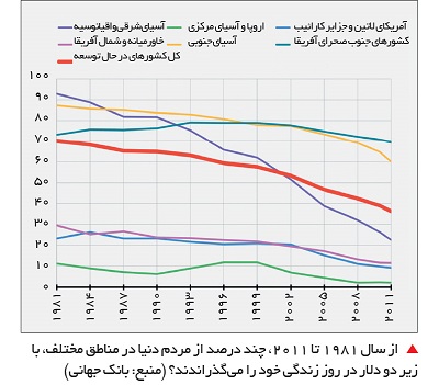 nobel-prize-for-economics-laureates-2019