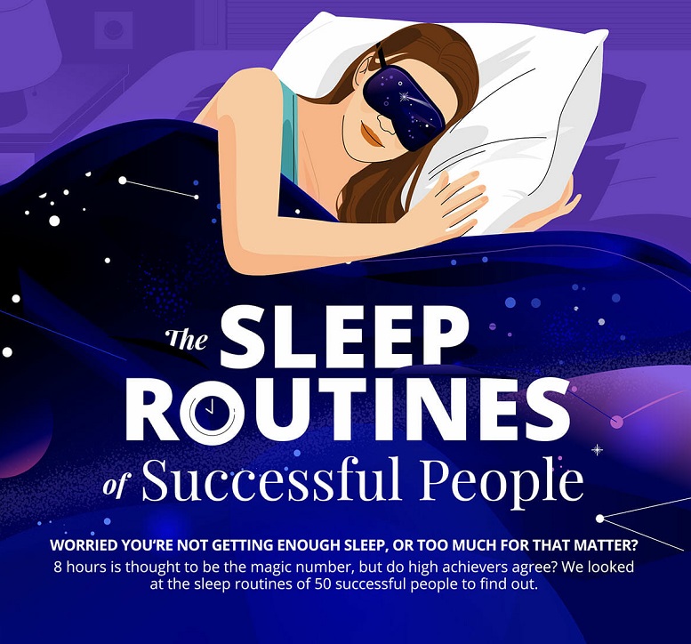 the-sleep-routines-of-50-successful-people