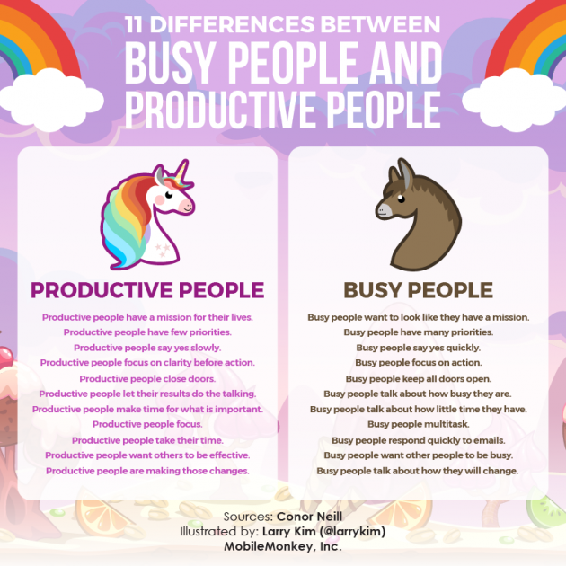 the-differences-between-busy-productive-people